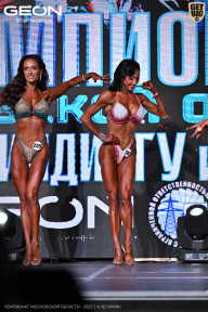Чемпионат Московской области по бодибилдингу - 2025