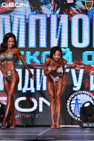 Чемпионат Московской области по бодибилдингу - 2025