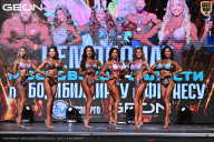 Чемпионат Московской области по бодибилдингу - 2025