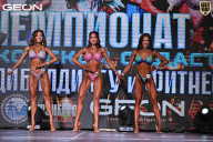 Чемпионат Московской области по бодибилдингу - 2025