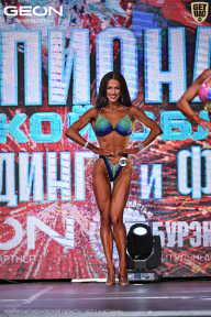 Чемпионат Московской области по бодибилдингу - 2025