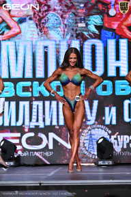 Чемпионат Московской области по бодибилдингу - 2025