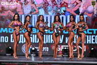 Чемпионат Московской области по бодибилдингу - 2025