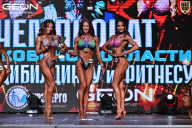 Чемпионат Московской области по бодибилдингу - 2025