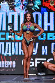 Чемпионат Московской области по бодибилдингу - 2025