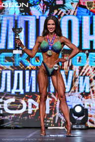 Чемпионат Московской области по бодибилдингу - 2025