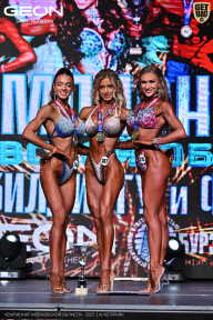 Чемпионат Московской области по бодибилдингу - 2025