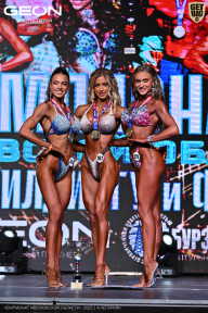 Чемпионат Московской области по бодибилдингу - 2025