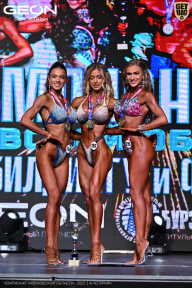 Чемпионат Московской области по бодибилдингу - 2025