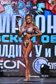 Чемпионат Московской области по бодибилдингу - 2025