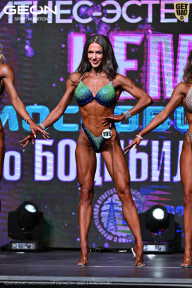 Чемпионат Московской области по бодибилдингу - 2025