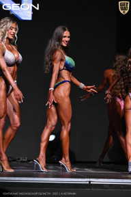 Чемпионат Московской области по бодибилдингу - 2025