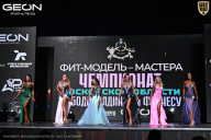 Чемпионат Московской области по бодибилдингу - 2025