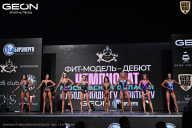 Чемпионат Московской области по бодибилдингу - 2025