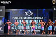 Чемпионат Московской области по бодибилдингу - 2025