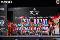 Чемпионат Московской области по бодибилдингу - 2025