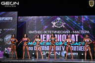 Чемпионат Московской области по бодибилдингу - 2025