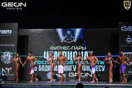 Чемпионат Московской области по бодибилдингу - 2025