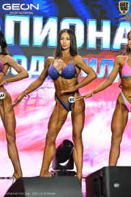 Чемпионат России по бодибилдингу - 2025