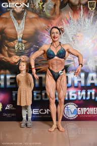 Чемпионат России по бодибилдингу - 2025