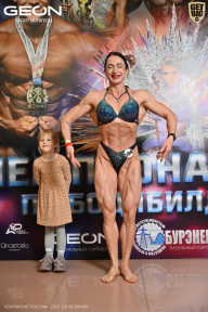 Чемпионат России по бодибилдингу - 2025