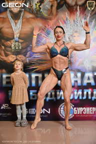 Чемпионат России по бодибилдингу - 2025