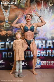Чемпионат России по бодибилдингу - 2025