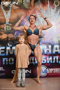 Чемпионат России по бодибилдингу - 2025