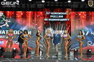 Чемпионат России по бодибилдингу - 2025