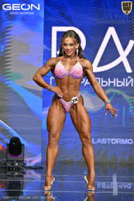 Чемпионат России по бодибилдингу - 2025