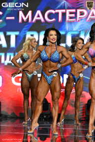 Чемпионат России по бодибилдингу - 2025