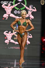 Чемпионат России по бодибилдингу - 2025