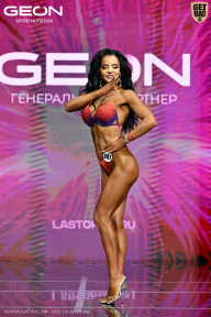 Чемпионат России по бодибилдингу - 2025