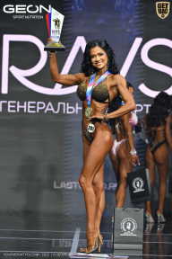 Чемпионат России по бодибилдингу - 2025