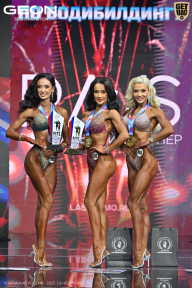 Чемпионат России по бодибилдингу - 2025