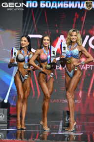 Чемпионат России по бодибилдингу - 2025