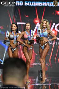 Чемпионат России по бодибилдингу - 2025