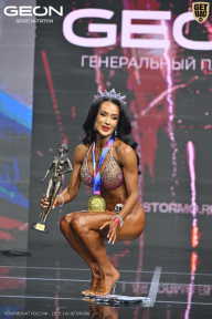 Чемпионат России по бодибилдингу - 2025