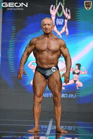 Чемпионат России по бодибилдингу - 2025