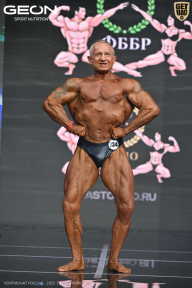 Чемпионат России по бодибилдингу - 2025