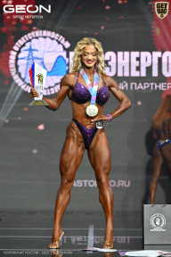 Чемпионат России по бодибилдингу - 2025