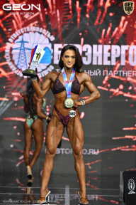 Чемпионат России по бодибилдингу - 2025