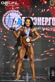 Чемпионат России по бодибилдингу - 2025