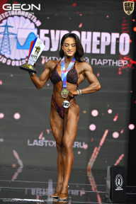 Чемпионат России по бодибилдингу - 2025