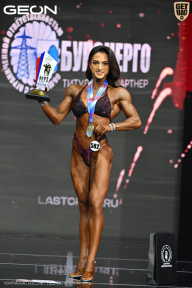 Чемпионат России по бодибилдингу - 2025