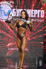 Чемпионат России по бодибилдингу - 2025