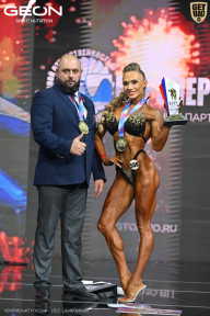 Чемпионат России по бодибилдингу - 2025