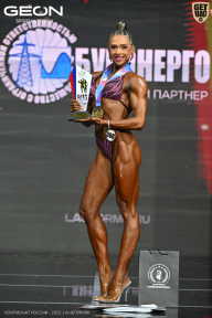 Чемпионат России по бодибилдингу - 2025