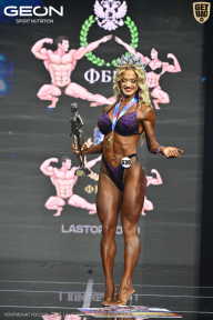 Чемпионат России по бодибилдингу - 2025