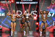 Чемпионат России по бодибилдингу - 2025